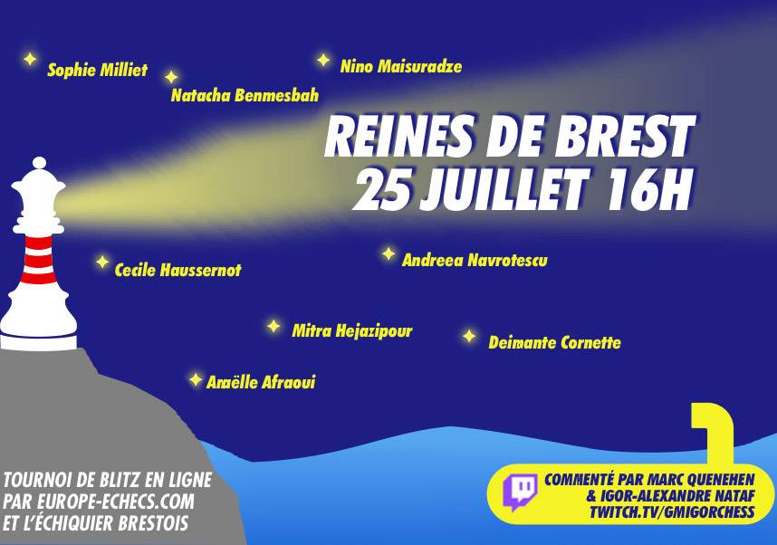 Reines de Brest - les résultats 2 Reines de Brest - les résultats 2