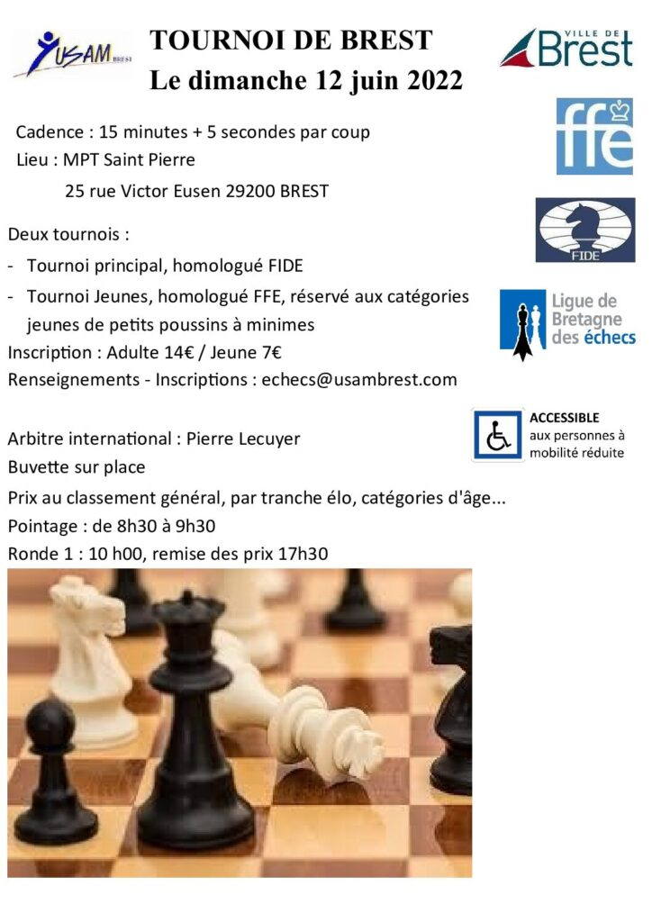 Open rapide de Brest le dimanche 12 juin 2022 1