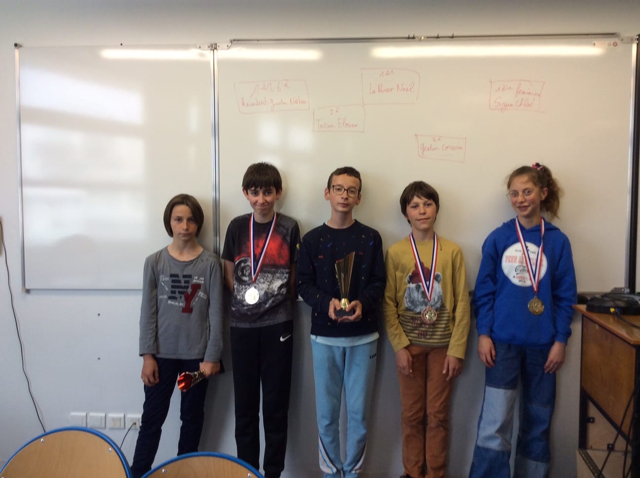 Tournoi du collège Penn ar c'hleuz de juin 7